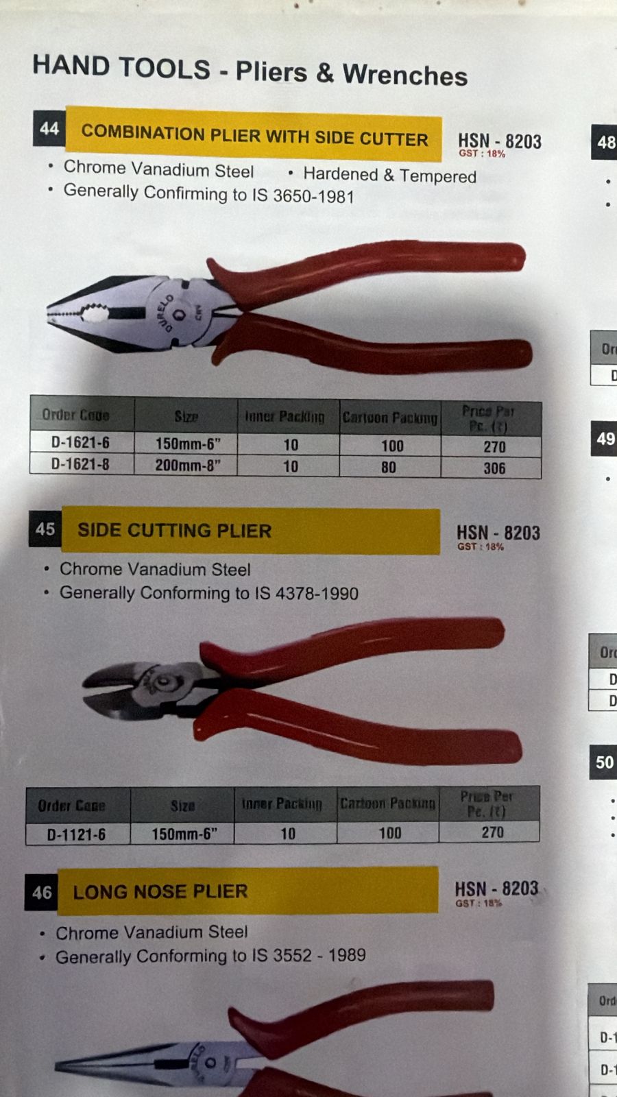 Pliers & Wrenches Catalog Reference - Hand Tools & Cutters | Acharya H.P.L overseas